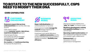 TOROTATETOTHENEWSUCCESSFULLY,CSPS
NEEDTOMODIFYTHEIRDNA
• The future of work evolves from
“jobs” to “roles” in a liquid mod...