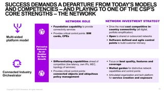 NETWORK ROLE NETWORK INVESTMENT STRATEGY
 Drive the most cost competitive in-
country connectivity (all digital,
portfolio simplification)
 Open to shared or outsourced networks
 Software defined and agile control
points to build customer intimacy
 Foundation capability to provide
connectivity services
 Provides critical control points: SIM
cards, CPEs
 Differentiating capabilities ahead of
competition (low latency, own IPs, MEC,
topology of services)
 Provides critical control points:
connected objects and ubiquitous
policy management
 Focus on best quality, features and
coverage
 Walled garden for distinctive network
capabilities and control points
 Articulated organization and tech platform
for service creation and exposure
Multi-sided
platform model
Connected Industry
Orchestrator
SUCCESS DEMANDS ADEPARTURE FROM TODAY’S MODELS
AND COMPETENCIES –AND PLAYING TO ONE OF THE CSP’S
CORE STRENGTHS – THE NETWORK
Pervasive
Network
As an
Enabler
for New
Growth
15Copyright © 2019 Accenture. All rights reserved.
 