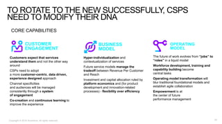 TO ROTATE TO THE NEW SUCCESSFULLY, CSPS
NEED TO MODIFY THEIR DNA
CORE CAPABILITIES
• The future of work evolves from “jobs” to
“roles” in a liquid model
• Workforce development, training and
capability building become
central tasks
• Operating model transformation will
blur traditional foundational models and
establish agile collaboration
• Empowerment is at
the center of future
performance management
OPERATING
MODEL
• Hyper-individualization and
contextualization of services
• Future service models manage the
tradeoff between Revenue Per Customer
and Reach
• Investment and capital allocation ruled by
platform economics and (for product
development and innovation-related
processes) - flexibility over efficiency
BUSINESS
MODEL
• Customers expect that services
understand them and not the other way
around
• CSPs need to adopt
a more customer-centric, data driven,
experience designed approach
• Channel specificities
and audiences will be managed
consistently through a system
of engagement
• Co-creation and continuous learning to
improve the experience
CUSTOMER
ENGAGEMENT
24Copyright © 2019 Accenture. All rights reserved.
 