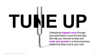 Unleashing trapped value through
cost optimization is just the first step.
We help you reinvest smartly and
scale new growth in a future business
model that stays true to your core.
TUNE UP
26Copyright © 2019 Accenture. All rights reserved.
 