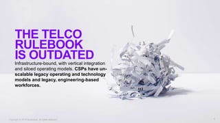 Infrastructure-bound, with vertical integration
and siloed operating models. CSPs have un-
scalable legacy operating and technology
models and legacy, engineering-based
workforces.
THE TELCO
RULEBOOK
IS OUTDATED
6Copyright © 2019 Accenture. All rights reserved.
 