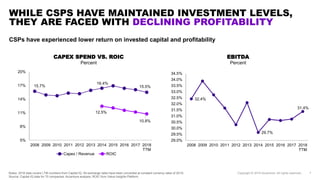 WHILE CSPS HAVE MAINTAINED INVESTMENT LEVELS,
THEY ARE FACED WITH DECLINING PROFITABILITY
Copyright © 2019 Accenture. All rights reserved.. 7
CSPs have experienced lower return on invested capital and profitability
CAPEX SPEND VS. ROIC
Percent
EBITDA
Percent
32.4%
29.7%
31.4%
29.0%
29.5%
30.0%
30.5%
31.0%
31.5%
32.0%
32.5%
33.0%
33.5%
34.0%
34.5%
2008 2009 2010 2011 2012 2013 2014 2015 2016 2017 2018
TTM
15.7%
16.4%
15.5%
12.5%
10.8%
5%
8%
11%
14%
17%
20%
2008 2009 2010 2011 2012 2013 2014 2015 2016 2017 2018
TTM
Capex / Revenue ROIC
Notes: 2018 data covers LTM numbers from Capital IQ. All exchange rates have been converted at constant currency rates of 2018.
Source: Capital IQ data for 70 companies; Accenture analysis; ROIC from Value Insights Platform
 