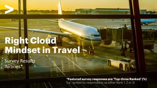 Right Cloud
Mindset in Travel
Survey Results
Airlines*
*Featured survey responses are ‘Top-three Ranked’ (%)
(i.e., ranked by respondents as either Rank 1, 2 or 3)
 