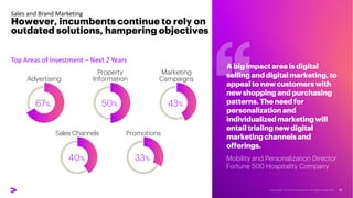 Top Areas of Investment – Next 2 Years
Sales and Brand Marketing
However, incumbents continue to rely on
outdated solutions, hampering objectives
67%
Advertising
Property
Information
50%
Marketing
Campaigns
43%
Sales Channels
40%
Promotions
33%
A bigimpactarea is digital
sellinganddigitalmarketing,to
appealto newcustomerswith
newshoppingand purchasing
patterns.Theneedfor
personalizationand
individualizedmarketingwill
entailtrialingnewdigital
marketingchannelsand
offerings.
Mobility and Personalization Director
Fortune 500 Hospitality Company
 
