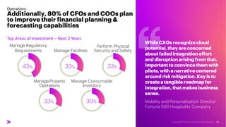 Top Areas of Investment – Next 2 Years
Operations
Additionally, 80% of CFOs and COOs plan
to improve their financial planning &
forecasting capabilities
43%
Manage Regulatory
Requirements Manage Facilities
33%
Perform Physical
Security and Safety
33%
Manage Property
Operations
33%
Manage Consumable
Inventory
30%
WhileCXOs recognizecloud
potential,they are concerned
about failedintegrationeffort
anddisruptionarisingfrom that.
Importantto convincethem with
pilots,with a narrativecentered
aroundrisk mitigation.Key is to
create a tangibleroadmapfor
integration,that makesbusiness
sense.
Mobility and Personalization Director
Fortune 500 Hospitality Company
 