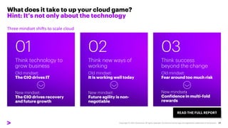 Three mindset shifts to scale cloud
What does it take to up your cloud game?
Hint: It’s not only about the technology
Think technology to
grow business
Old mindset:
The CIO drives IT
New mindset:
The CIO drives recovery
and future growth
Think new ways of
working
Old mindset:
It is working well today
New mindset:
Future agility is non-
negotiable
Think success
beyond the change
Old mindset:
Fear around too much risk
New mindset:
Confidence in multi-fold
rewards
READ THE FULL REPORT
01 02 03
 