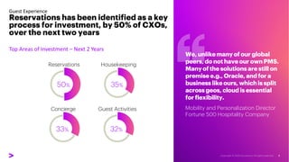 Top Areas of Investment – Next 2 Years
Guest Experience
Reservations has been identified as a key
process for investment, by 50% of CXOs,
over the next two years
50%
Reservations Housekeeping
35%
Concierge
33%
Guest Activities
32%
We, unlikemanyof our global
peers,do not haveour own PMS.
Manyof the solutionsare stillon
premisee.g., Oracle,andfor a
businesslikeours, whichis split
across geos, cloud isessential
for flexibility.
Mobility and Personalization Director
Fortune 500 Hospitality Company
 