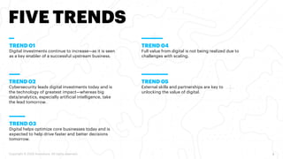 Copyright © 2020 Accenture. All rights reserved.
FIVE TRENDS
TREND 02
Cybersecurity leads digital investments today and is...