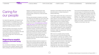 Accenture United Nations Global Compact: Communication on Progress 2020 ...