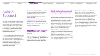 Accenture United Nations Global Compact: Communication on Progress 2020 ...