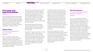 Accenture United Nations Global Compact: Communication on Progress 2020 ...