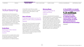 Accenture United Nations Global Compact: Communication on Progress 2020 ...