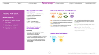 Accenture United Nations Global Compact: Communication on Progress 2020 ...