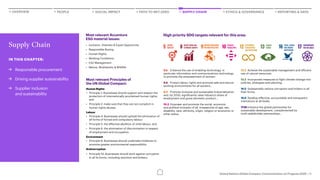 Accenture United Nations Global Compact: Communication on Progress 2020 ...