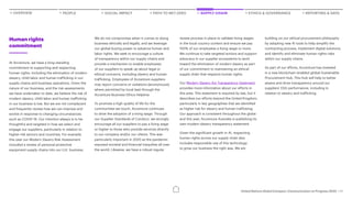Accenture United Nations Global Compact: Communication on Progress 2020 ...