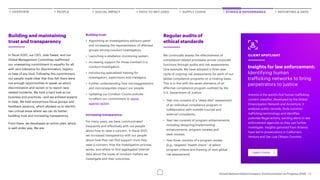 Accenture United Nations Global Compact: Communication on Progress 2020 ...
