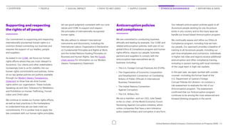 Accenture United Nations Global Compact: Communication on Progress 2020 ...