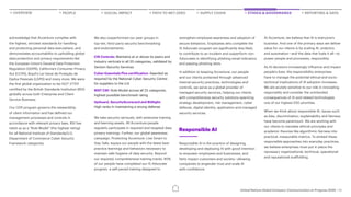 Accenture United Nations Global Compact: Communication on Progress 2020 ...