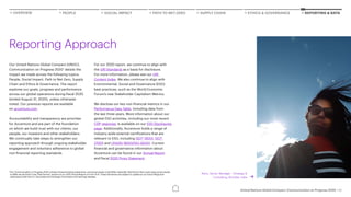 Accenture United Nations Global Compact: Communication on Progress 2020 ...