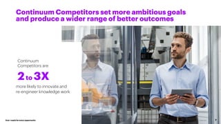 Ever–readyfor every opportunity 7
Continuum Competitors set more ambitious goals
and produce a wider range of better outcomes
more likely to innovate and
re-engineer knowledge work
2to 3X
Continuum
Competitors are
 