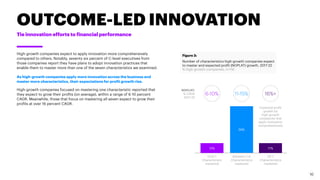OUTCOME-LED INNOVATION
Tie innovation efforts to financial performance
High-growth companies expect to apply innovation mo...
