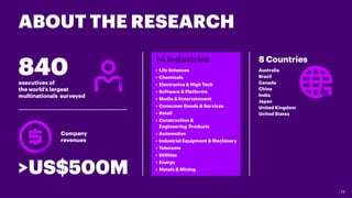 ABOUT THE RESEARCH
14 Industries
•	Life Sciences
•	Chemicals
•	Electronics & High Tech
•	Software & Platforms
•	Media & En...