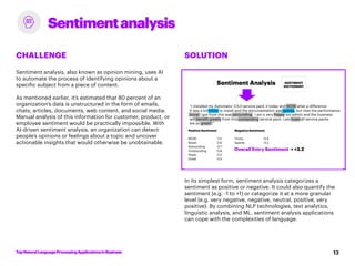 Unlocking Value from Unstructured Data | PDF