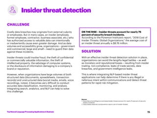 Unlocking Value from Unstructured Data | PDF