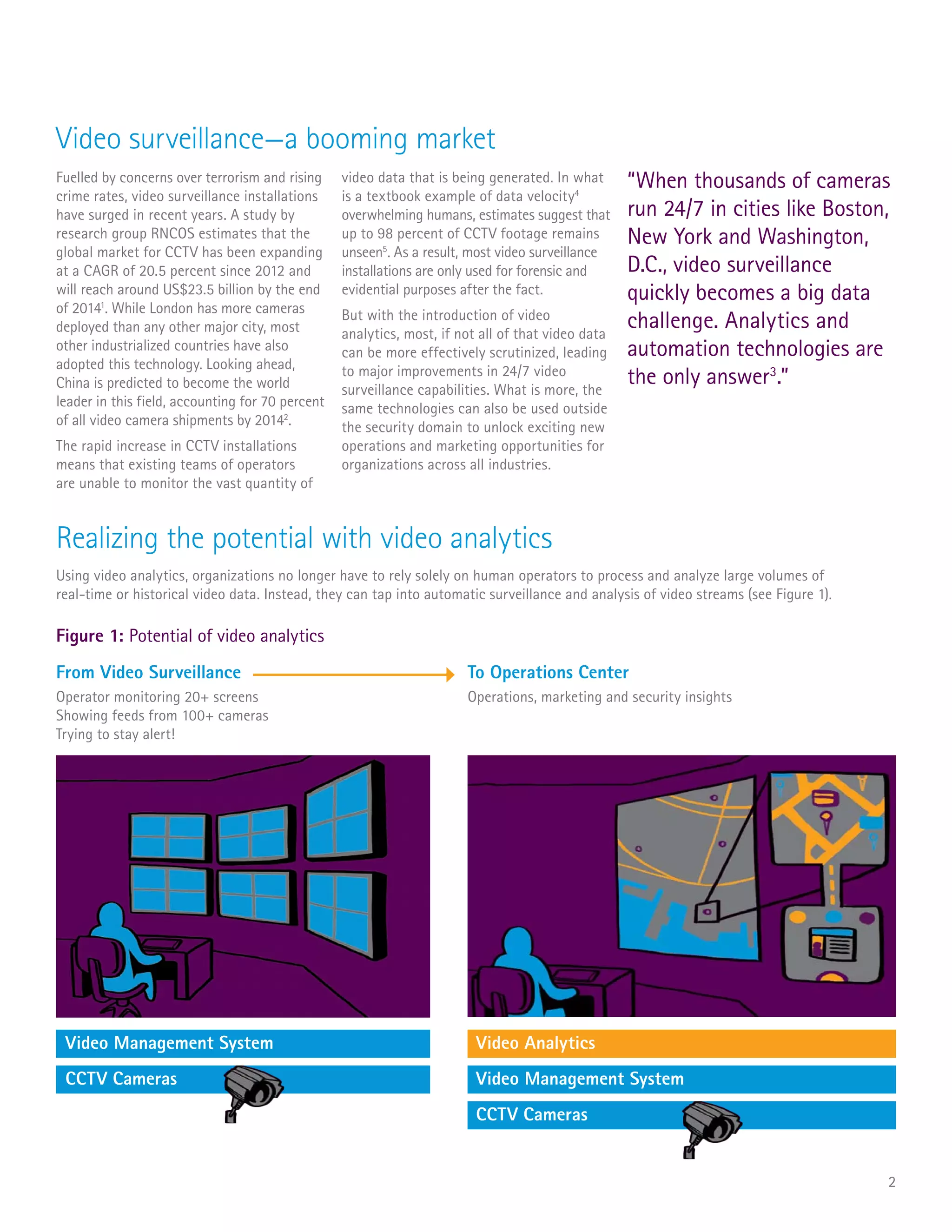 Fuelled by concerns over terrorism and rising
crime rates, video surveillance installations
have surged in recent years. A study by
research group RNCOS estimates that the
global market for CCTV has been expanding
at a CAGR of 20.5 percent since 2012 and
will reach around US$23.5 billion by the end
of 20141
. While London has more cameras
deployed than any other major city, most
other industrialized countries have also
adopted this technology. Looking ahead,
China is predicted to become the world
leader in this field, accounting for 70 percent
of all video camera shipments by 20142
.
The rapid increase in CCTV installations
means that existing teams of operators
are unable to monitor the vast quantity of
video data that is being generated. In what
is a textbook example of data velocity4
overwhelming humans, estimates suggest that
up to 98 percent of CCTV footage remains
unseen5
. As a result, most video surveillance
installations are only used for forensic and
evidential purposes after the fact.
But with the introduction of video
analytics, most, if not all of that video data
can be more effectively scrutinized, leading
to major improvements in 24/7 video
surveillance capabilities. What is more, the
same technologies can also be used outside
the security domain to unlock exciting new
operations and marketing opportunities for
organizations across all industries.
“When thousands of cameras
run 24/7 in cities like Boston,
New York and Washington,
D.C., video surveillance
quickly becomes a big data
challenge. Analytics and
automation technologies are
the only answer3
.”
Realizing the potential with video analytics
Using video analytics, organizations no longer have to rely solely on human operators to process and analyze large volumes of
real-time or historical video data. Instead, they can tap into automatic surveillance and analysis of video streams (see Figure 1).
Figure 1: Potential of video analytics
From Video Surveillance
Operator monitoring 20+ screens
Showing feeds from 100+ cameras
Trying to stay alert!
Operations, marketing and security insights
To Operations Center
2
Video surveillance—a booming market
Video Management System
CCTV Cameras
Video Analytics
Video Management System
CCTV Cameras
 