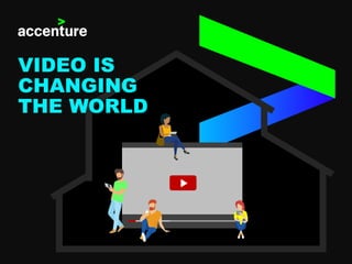 VIDEO IS
CHANGING
THE WORLD
 