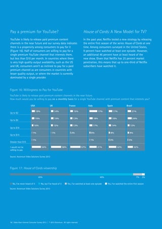 Pay a premium for YouTube?
YouTube is likely to release paid premium content
channels in the near future and our survey data indicates
there is a propensity among consumers to pay for it
(Figure 16). Half of consumers are willing to pay for a
single premium YouTube channel that interests them,
but less than $10 per month. In countries where there
is very high quality output availability, such as the US
and UK, consumers aren’t as inclined to pay for a paid
premium channel as are consumers in countries with
lesser quality output, or where the market is currently
dominated by a single provider.
House of Cards: A New Model for TV?
In the past year, Netflix tested a new strategy by releasing
the entire first season of the series House of Cards at one
time. Among consumers surveyed in the United States,
9 percent have watched at least one episode. However,
an additional 46 percent have at least heard of the
new show. Given that Netflix has 25 percent market
penetration, this means that up to one-third of Netflix
subscribers have watched it.
USA UK France Italy Spain Brazil
19%
15%
10%
1%
17%
18%
17%
6%
17%
16%
14%
8%
21%
24%
12%
9%
14%
15%
12%
1%
15%
13%
13%
2%
1% 1% 3% 3%
54% 41% 42% 32%58% 57%
Up to $2
Up to $5
Up to $10
Up to $15
Greater than $15
I would not be
willing to pay
Figure 17: House of Cards viewership
2%7%46%45%
No, I’ve never heard of it No, but I’ve heard of it Yes, I’ve watched at least one episode Yes, I’ve watched the entire first season
12 Video-Over-Internet Consumer Survey 2013 | © 2013 Accenture. All rights reserved.
Figure 16: Willingness to Pay for YouTube
YouTube is likely to release paid premium content channels in the near future.
How much would you be willing to pay on a monthly basis for a single YouTube channel with premium content that interests you?
Source: Accenture Video Solutions Survey 2013
Source: Accenture Video Solutions Survey 2013
 
