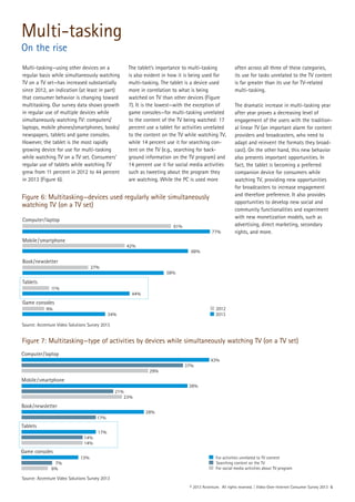 Multi-tasking—using other devices on a
regular basis while simultaneously watching
TV on a TV set—has increased substantially
since 2012, an indication (at least in part)
that consumer behavior is changing toward
multitasking. Our survey data shows growth
in regular use of multiple devices while
simultaneously watching TV: computers/
laptops, mobile phones/smartphones, books/
newspapers, tablets and game consoles.
However, the tablet is the most rapidly
growing device for use for multi-tasking
while watching TV on a TV set. Consumers’
regular use of tablets while watching TV
grew from 11 percent in 2012 to 44 percent
in 2013 (Figure 6).
The tablet’s importance to multi-tasking
is also evident in how it is being used for
multi-tasking. The tablet is a device used
more in correlation to what is being
watched on TV than other devices (Figure
7). It is the lowest—with the exception of
game consoles—for multi-tasking unrelated
to the content of the TV being watched: 17
percent use a tablet for activities unrelated
to the content on the TV while watching TV,
while 14 percent use it for searching con-
tent on the TV (e.g., searching for back-
ground information on the TV program) and
14 percent use it for social media activities
such as tweeting about the program they
are watching. While the PC is used more
often across all three of these categories,
its use for tasks unrelated to the TV content
is far greater than its use for TV-related
multi-tasking.
The dramatic increase in multi-tasking year
after year proves a decreasing level of
engagement of the users with the tradition-
al linear TV (an important alarm for content
providers and broadcasters, who need to
adapt and reinvent the formats they broad-
cast). On the other hand, this new behavior
also presents important opportunities. In
fact, the tablet is becoming a preferred
companion device for consumers while
watching TV, providing new opportunities
for broadcasters to increase engagement
and therefore preference. It also provides
opportunities to develop new social and
community functionalities and experiment
with new monetization models, such as
advertising, direct marketing, secondary
rights, and more.
Figure 6: Multitasking—devices used regularly while simultaneously
watching TV (on a TV set)
© 2013 Accenture. All rights reserved. | Video-Over-Internet Consumer Survey 2013 5
Computer/laptop
Mobile/smartphone
Book/newsletter
Tablets
Game consoles
61%
77%
42%
68%
27%
58%
11%
44%
9%
34%
2012
2013
Figure 7: Multitasking—type of activities by devices while simultaneously watching TV (on a TV set)
Computer/laptop
43%
37%
Mobile/smartphone
Book/newsletter
Tablets
Game consoles
29%
38%
21%
23%
28%
17%
17%
14%
14%
13%
7%
6%
For activities unrelated to TV content
Searching content on the TV
For social media activities about TV program
Source: Accenture Video Solutions Survey 2013
Source: Accenture Video Solutions Survey 2013
Multi-tasking
On the rise
 