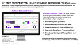 Copyright © 2020 Accenture. All rights reserved. 1010
A Volcker Command Center can allow firms to
streamline compliance wi...