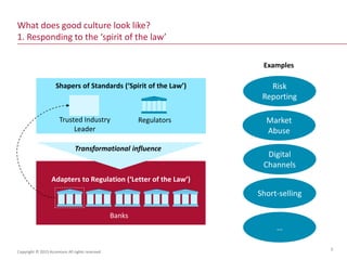 What does good culture look like?
1. Responding to the ‘spirit of the law’
Copyright © 2015 Accenture All rights reserved....