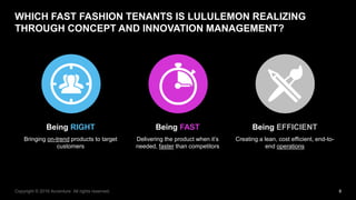 8Copyright © 2016 Accenture All rights reserved.
WHICH FAST FASHION TENANTS IS LULULEMON REALIZING
THROUGH CONCEPT AND INN...