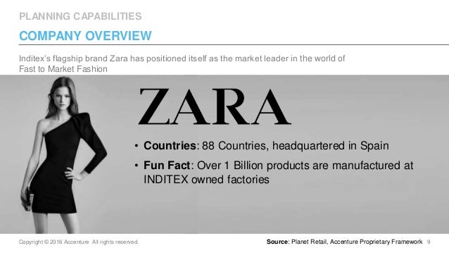 Pdf Operations And Project Management Fastfashion Zara By