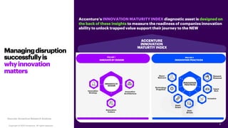Managingdisruption
successfullyis
whyinnovation
matters
Sources: Accenture Research Analysis
Accenture’s INNOVATION MATURI...
