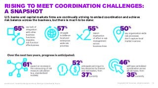 Copyright © 2017 Accenture. All rights reserved. 10
RISING TO MEET COORDINATION CHALLENGES:
A SNAPSHOT
Accenture 2017 Glob...