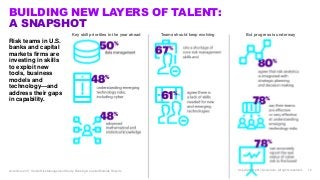 Copyright © 2017 Accenture. All rights reserved. 12
BUILDING NEW LAYERS OF TALENT:
A SNAPSHOT
Accenture 2017 Global Risk M...