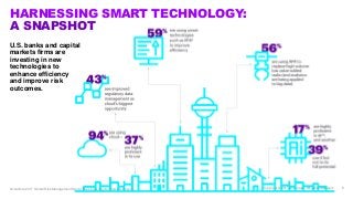 Copyright © 2017 Accenture. All rights reserved. 8
HARNESSING SMART TECHNOLOGY:
A SNAPSHOT
Accenture 2017 Global Risk Mana...
