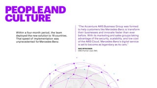 PEOPLEAND
CULTURE
Within a four-month period, the team
deployed the new solution to 18 countries.
That speed of implementation was
unprecedented for Mercedes-Benz.
“The Accenture AWS Business Group was formed
to help customers like Mercedes-Benz.io transform
their businesses and innovate faster than ever
before. With its marketing and sales groups taking
advantage of the security, scalability, and low cost
of the AWS Cloud, Mercedes-Benz’s digital service
is set to become as legendary as its cars.”
NIKO MYKKANEN
EMEA Partner Lead, AWS
 