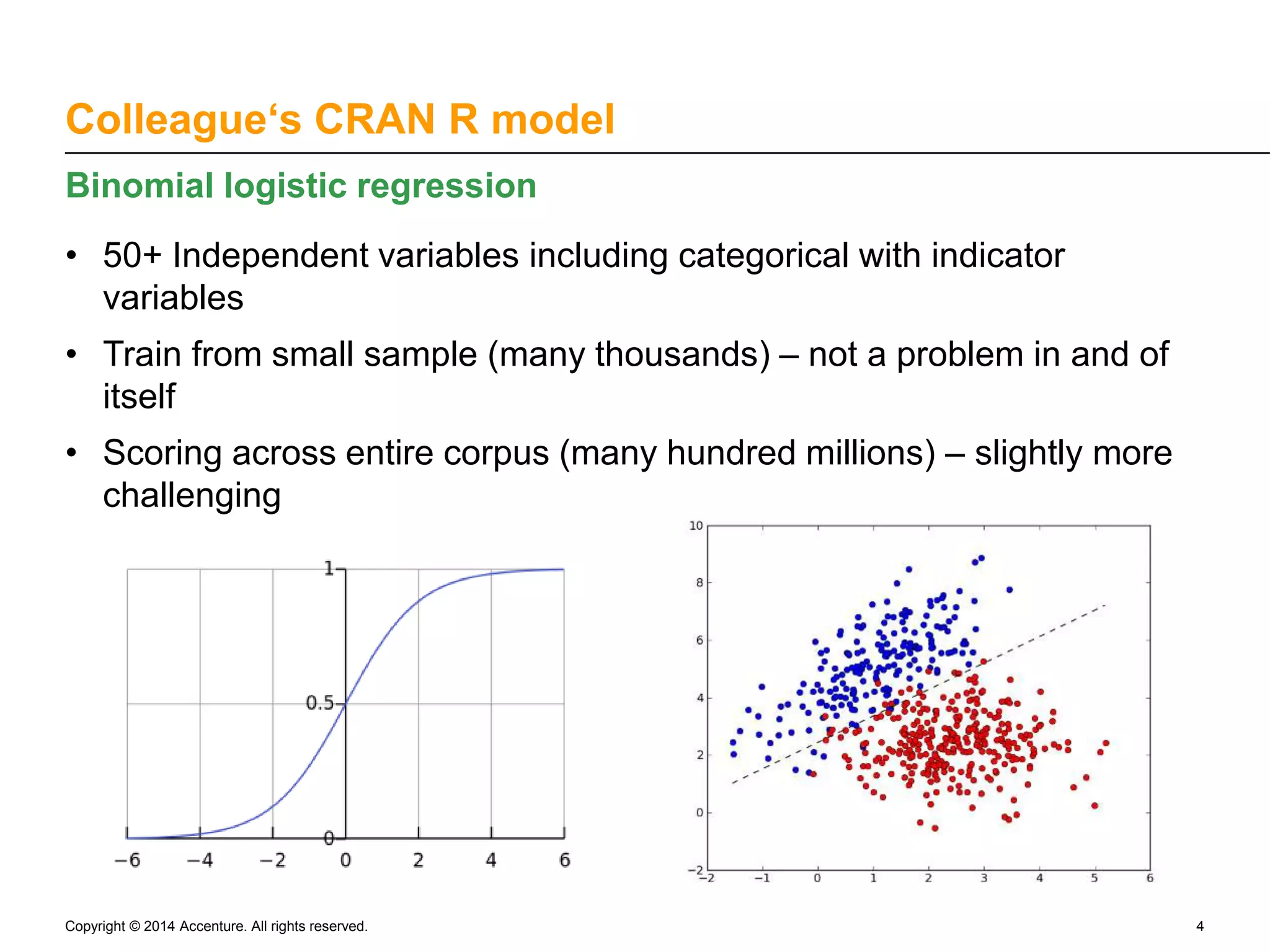 Colleague‘s CRAN R model Binomial logistic regression • 50+ Independent variables including categorical with indicator variables • Train from small sample (many thousands) – not a problem in and of itself • Scoring across entire corpus (many hundred millions) – slightly more challenging Copyright © 2014 Accenture. All rights reserved. 4 
