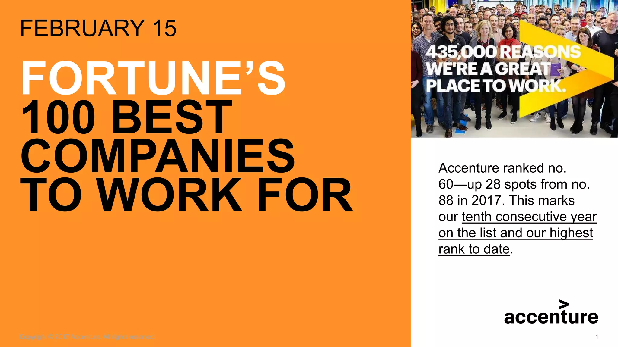 Accenture Recognition RoundUp | PPTX