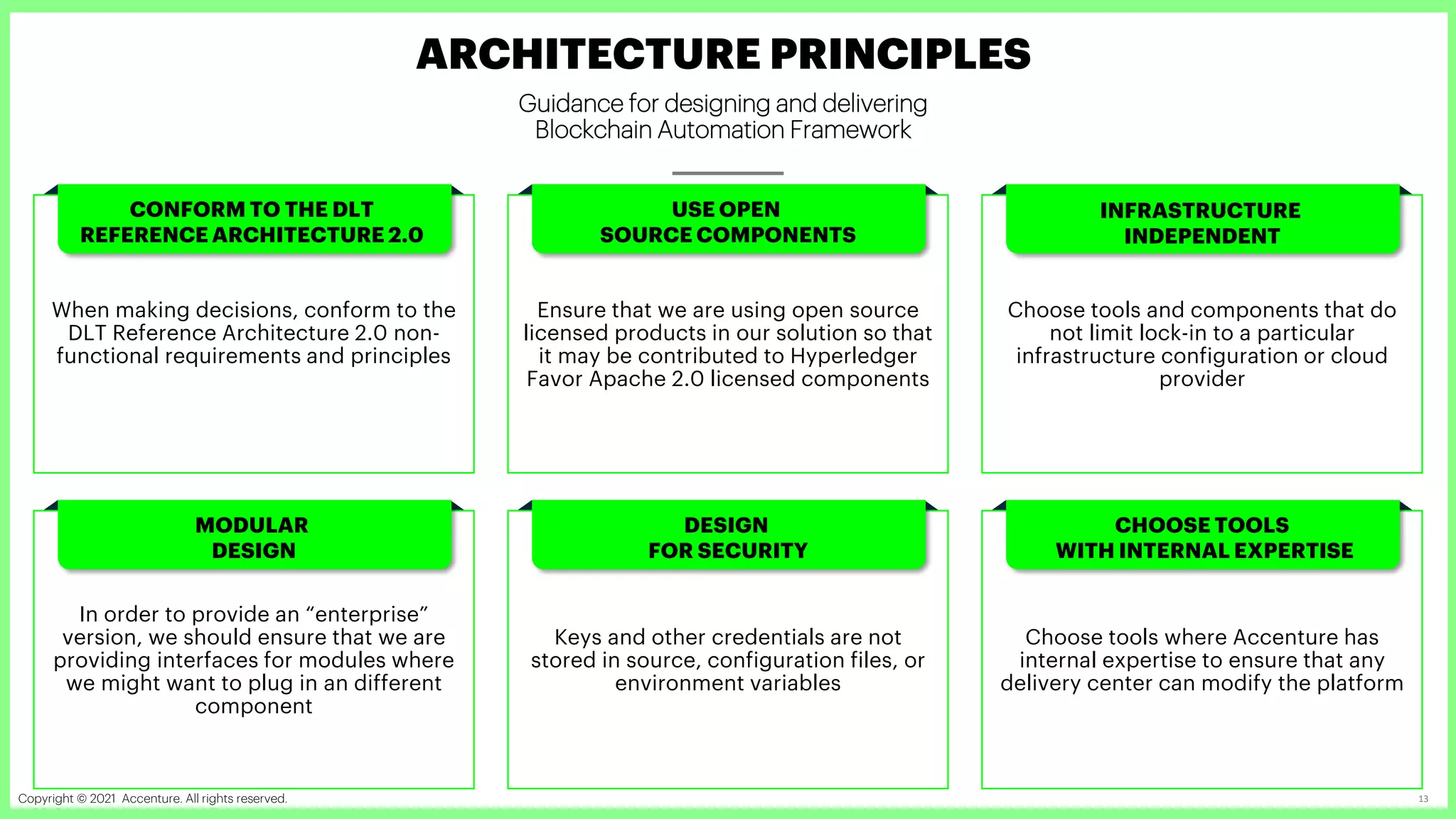 Copyright © 2021 Accenture. All rights reserved. Accenture Confidential Information 13
ARCHITECTURE PRINCIPLES
Guidance for designing and delivering
Blockchain Automation Framework
When making decisions, conform to the
DLT Reference Architecture 2.0 non-
functional requirements and principles
CONFORM TO THE DLT
REFERENCE ARCHITECTURE 2.0
Ensure that we are using open source
licensed products in our solution so that
it may be contributed to Hyperledger
Favor Apache 2.0 licensed components
USE OPEN
SOURCE COMPONENTS
Choose tools and components that do
not limit lock-in to a particular
infrastructure configuration or cloud
provider
INFRASTRUCTURE
INDEPENDENT
In order to provide an “enterprise”
version, we should ensure that we are
providing interfaces for modules where
we might want to plug in an different
component
MODULAR
DESIGN
Keys and other credentials are not
stored in source, configuration files, or
environment variables
DESIGN
FOR SECURITY
Choose tools where Accenture has
internal expertise to ensure that any
delivery center can modify the platform
CHOOSE TOOLS
WITH INTERNAL EXPERTISE
 