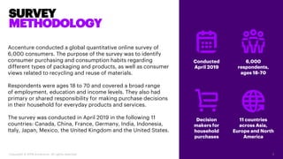 SURVEY
METHODOLOGY
2Copyright © 2019 Accenture. All rights reserved.
Accenture conducted a global quantitative online surv...