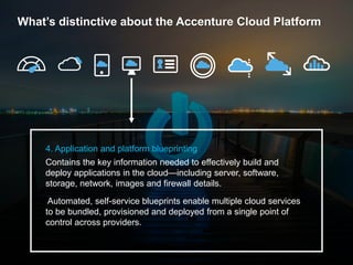 Copyright © 2015 Accenture. All rights reserved. 10
4. Application and platform blueprinting
Contains the key information ...