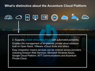 Copyright © 2015 Accenture. All rights reserved. 8
2. Supports private and public clouds with automated portability.
Enabl...