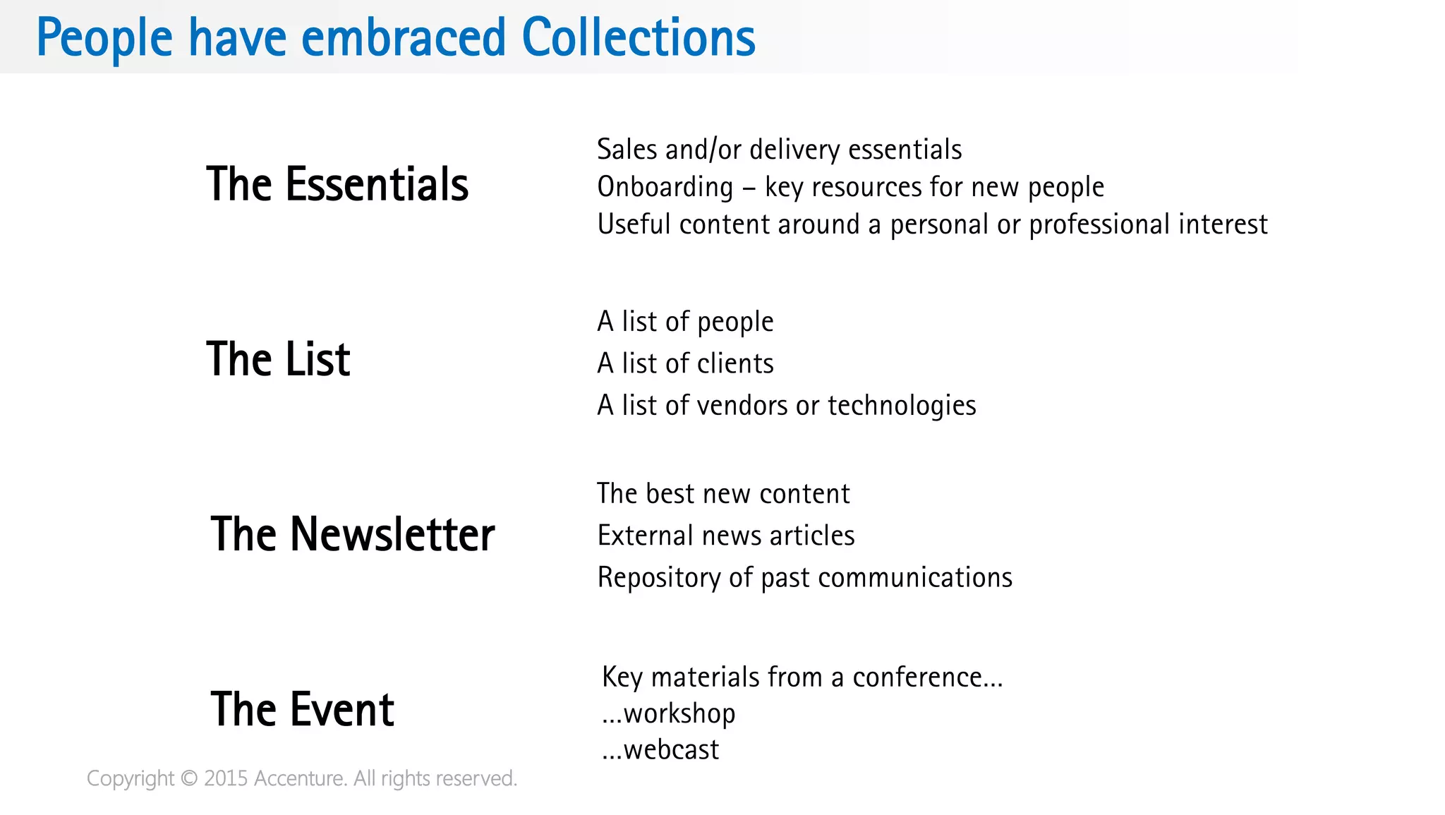 People have embraced Collections
Copyright © 2015 Accenture. All rights reserved.
The Essentials
The List
The Event
The Newsletter
Sales and/or delivery essentials
Onboarding – key resources for new people
Useful content around a personal or professional interest
A list of people
A list of clients
A list of vendors or technologies
External news articles
The best new content
Repository of past communications
Key materials from a conference…
…workshop
…webcast
 