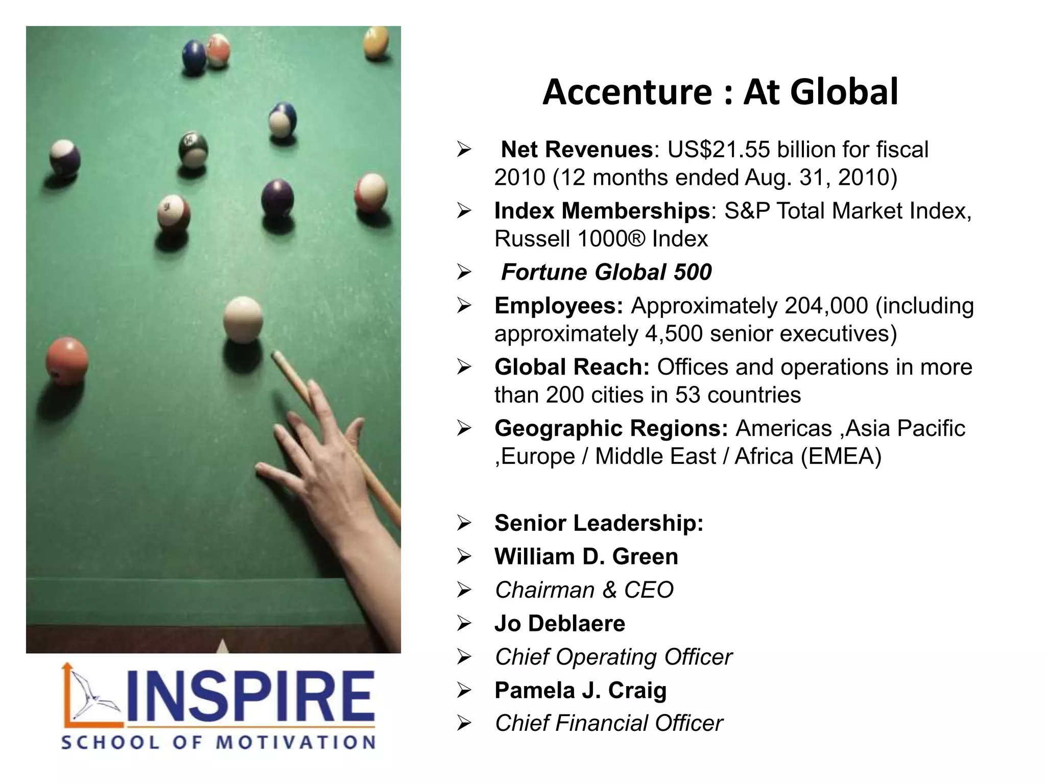 Accenture : At GlobalNet Revenues: US$21.55 billion for fiscal 2010 (12 months ended Aug. 31, 2010) 