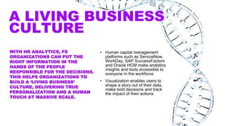 A LIVING BUSINESS
CULTURE
WITH HR ANALYTICS, FS
ORGANIZATIONS CAN PUT THE
RIGHT INFORMATION IN THE
HANDS OF THE PEOPLE
RESPONSIBLE FOR THE DECISIONS.
THIS HELPS ORGANIZATIONS TO
BUILD A ‘LIVING BUSINESS’
CULTURE, DELIVERING TRUE
PERSONALIZATION AND A HUMAN
TOUCH AT MASSIVE SCALE.
• Human capital management
platforms such as ServiceNow,
WorkDay, SAP SuccessFactors
and Oracle HCM make analytics
insights and tools accessible to
everyone in the workforce
• Visualization enables users to
shape a story out of their data,
make bold decisions and track
the impact of their actions
 